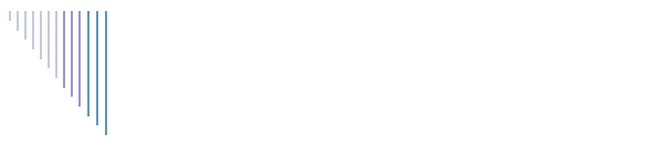 HiCOnsulting