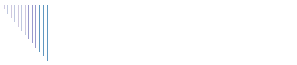 Prodotto 3