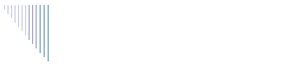 Sommario